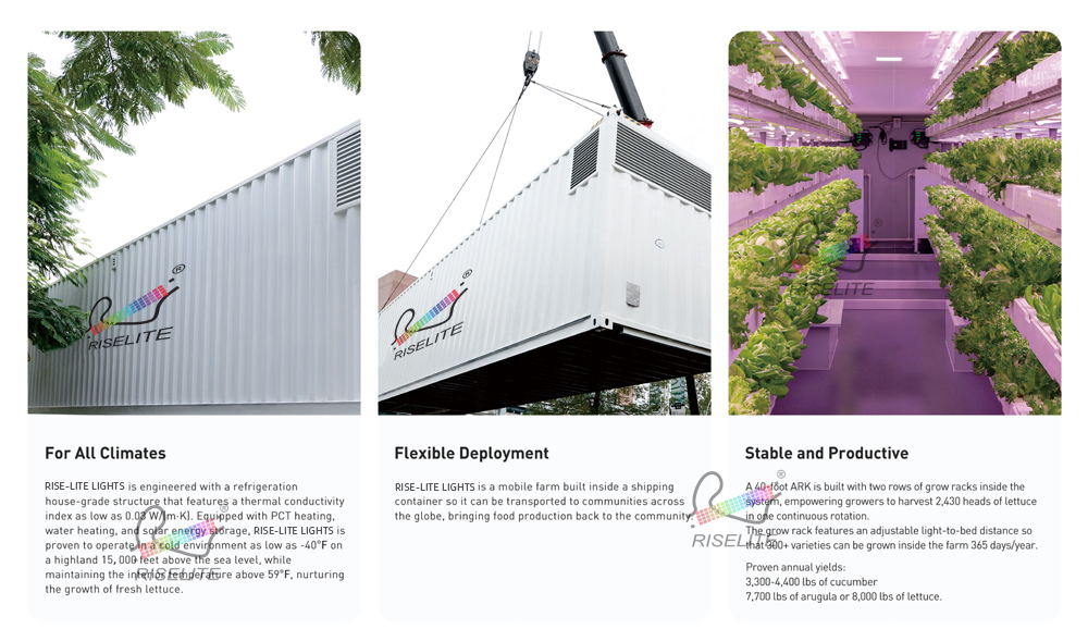 Plant Factory 40ft Container Farm