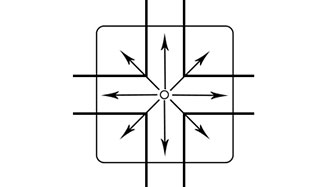 LED Distributtion Types